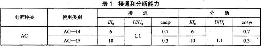 檢測(cè)器在非正常條件下，按使用類別的接通和分?jǐn)嗄芰?yīng)滿足表1 的規(guī)定