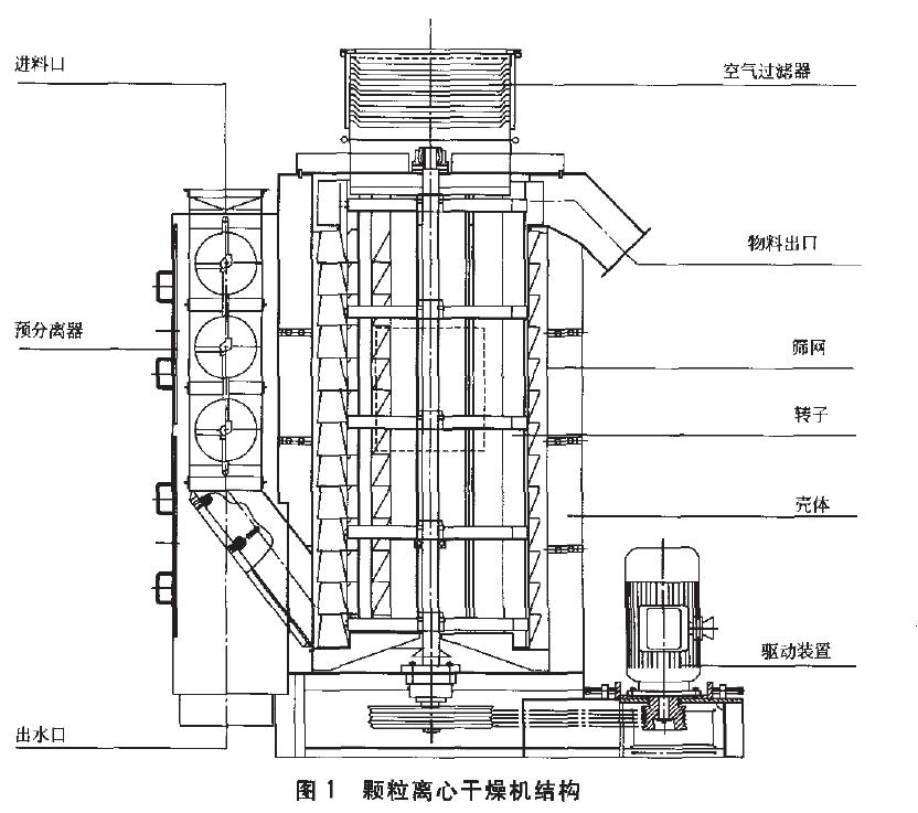 其結構如圖1所示