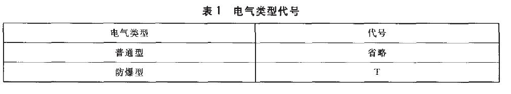 電氣類型代號按表1的規(guī)定。