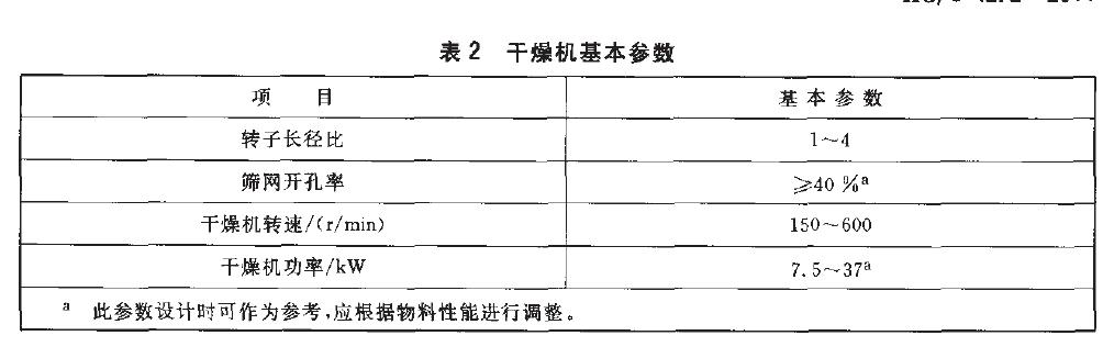 干燥機的基本參數(shù)應符合表2的規(guī)定