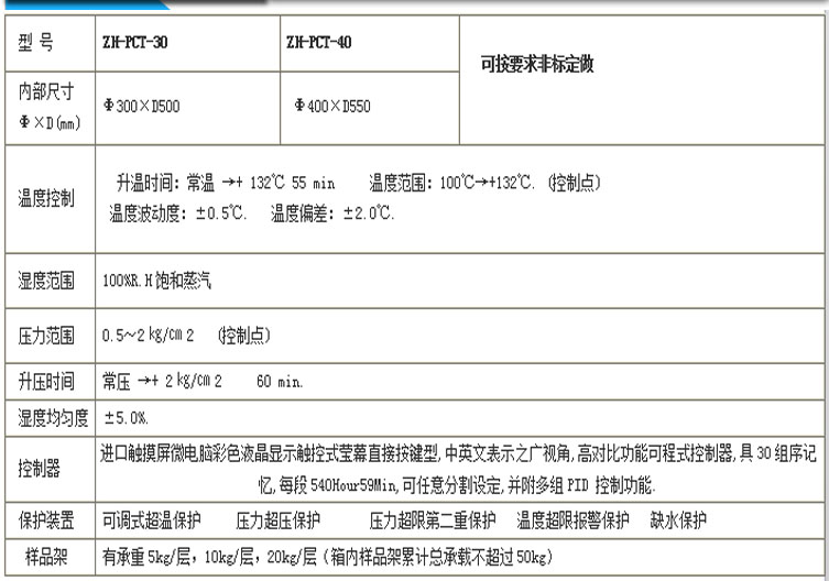 pct高壓加速老化試驗(yàn)箱詳細(xì)參數(shù)表