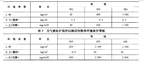 廣東東莞正航儀器詳細(xì)圖