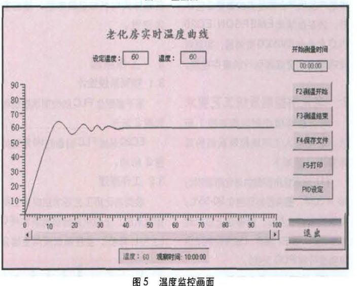 經濟型高低溫試驗箱優(yōu)勢